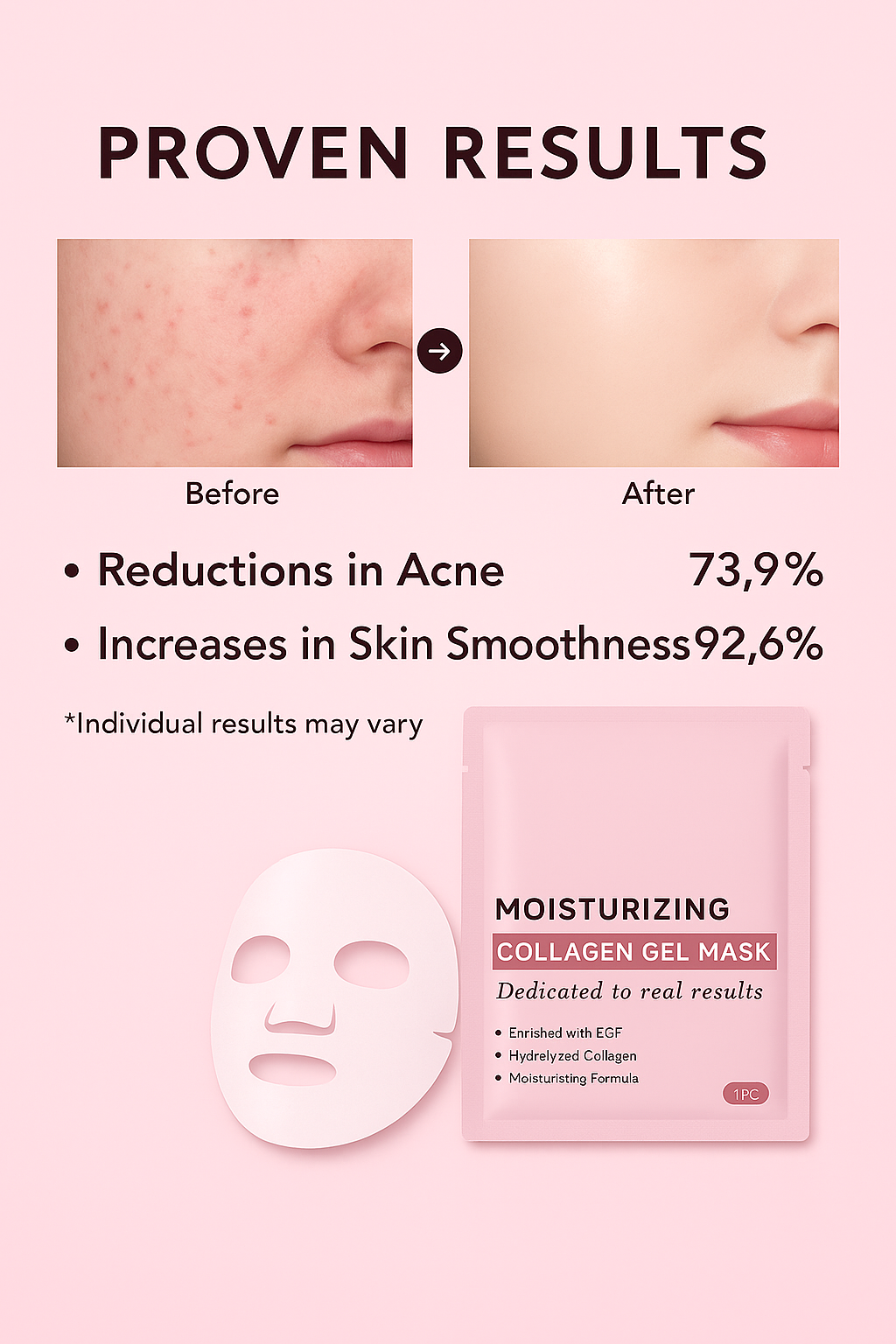 SAIQUE™ – Salmon DNA Collagen face Mask| Korean Hydration and Glow Overnight